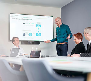 Sitzung in Büro mit einem Mann, der vor Präsentation steht, auf dem Screen steht Schriftzug "Care-Bridge IT-Architektur"