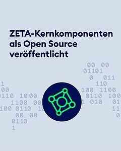 Illustration des Zero Trust Access (ZETA)
