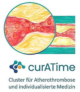 Logo des Zukunftscluster curATime