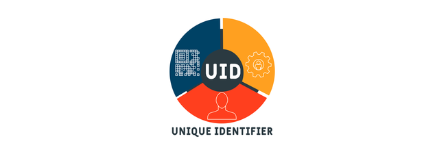 UID - Unique identifier acronym. business concept background. vector illustration concept with keywords and icons. lettering illustration with icons for web banner, flyer, landing page