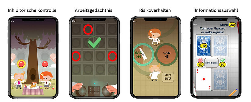 Die monatliche Spielsession bestand aus vier Aufgaben, einer zur Impulskontrolle, einer zum Arbeitsgedächtnis, in der dritten ging es um Risikobereitschaft und zuletzt um die Auswahl von Informationen.